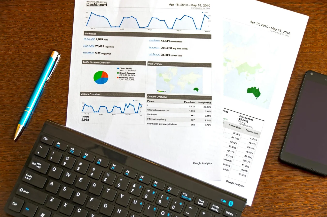 Métricas de performance em vendas: guia prático e eficaz